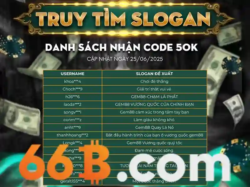Định nghĩa và nguồn gốc của 66B