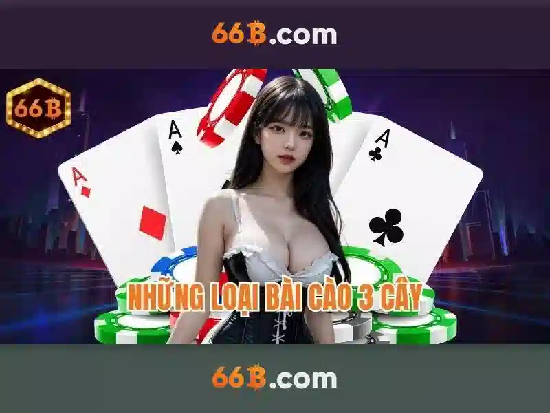 Về 66B: Mô hình ngôn ngữ 66 tỷ tham số