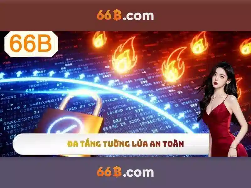 66B: Mô hình ngôn ngữ 66 tỷ tham số và vai trò của nó