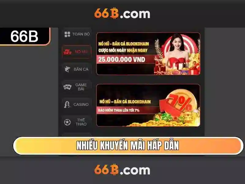 66B: một khái niệm công nghệ đầy tiềm năng