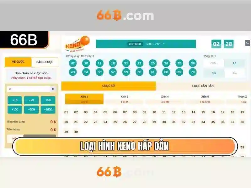 66b: mô hình ngôn ngữ quy mô lớn và những điều cần biết