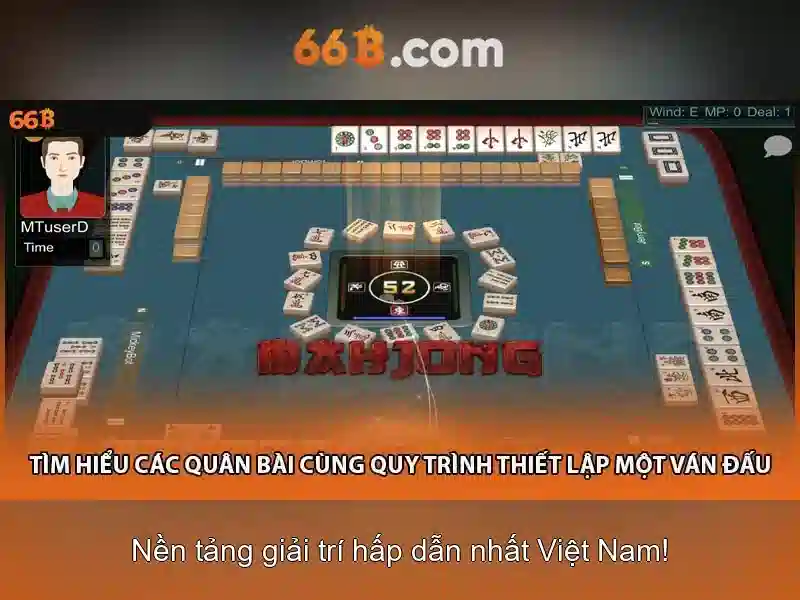 Kết luận và hướng phát triển cho 66B