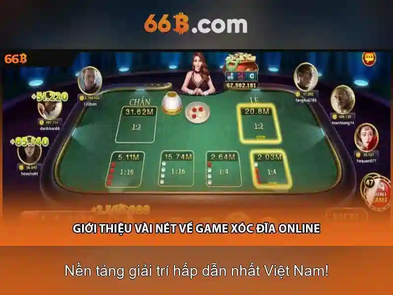 66B: Một cái nhìn tổng quan về mô hình ngôn ngữ 66B