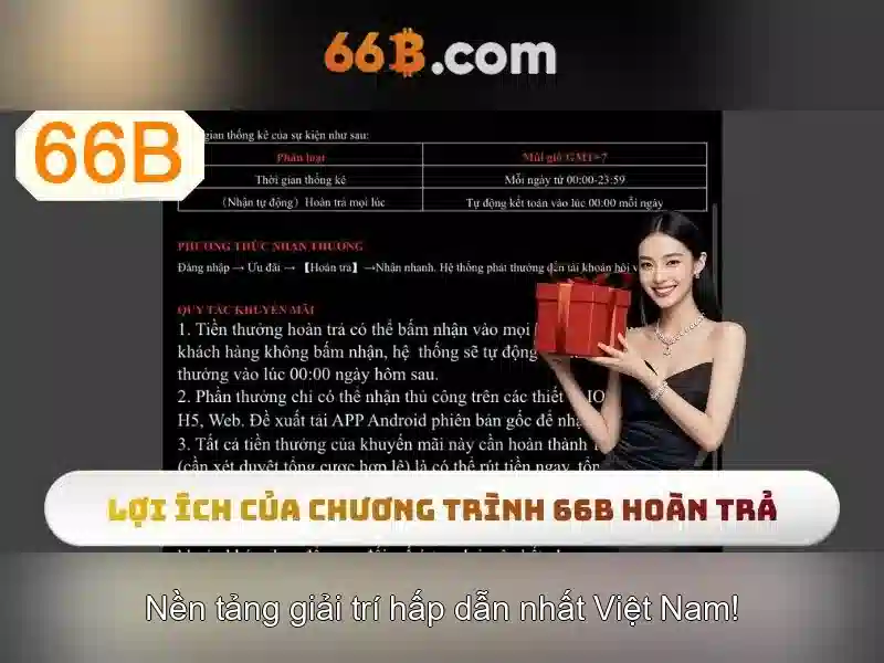 lộc quán 66b đặng tiến đông: trải nghiệm và thương hiệu