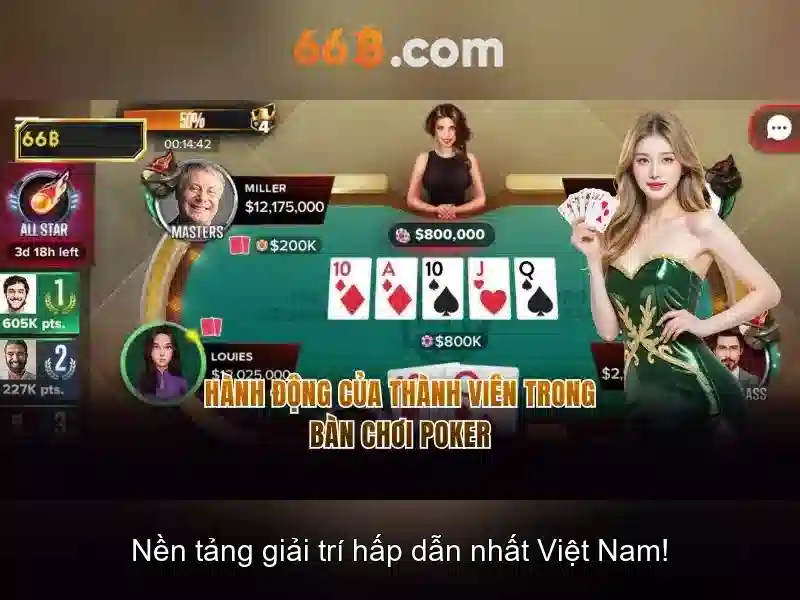 66B: Khái niệm, khả năng và ứng dụng