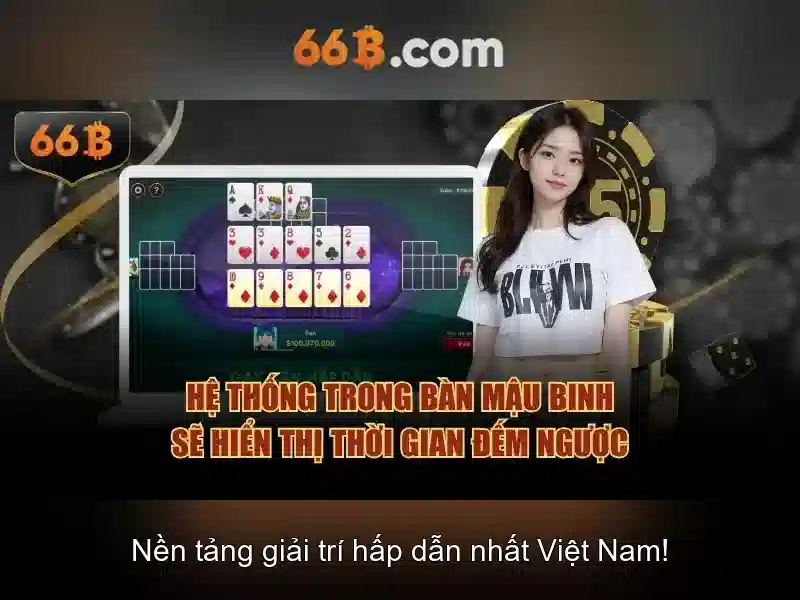 66b: Mô hình ngôn ngữ kích thước lớn và tiềm năng của nó