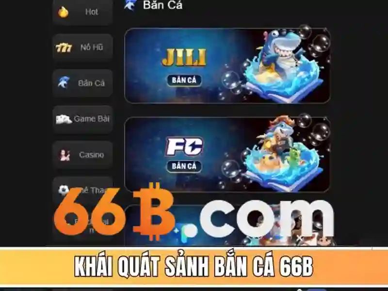 Giới thiệu về 66b